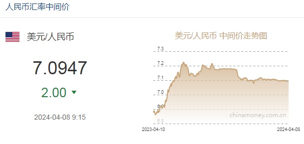 中币网是个什么网站(中币网是不是正规的交易)