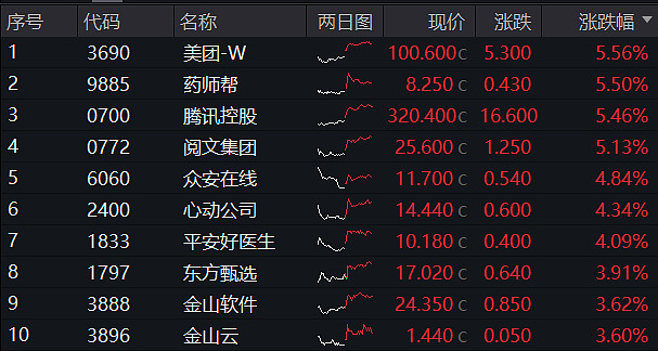 中币网官网(中币网官网入口登录教程)