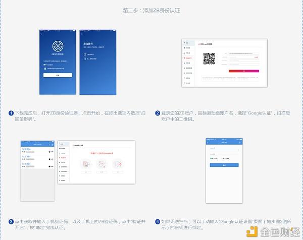 中币网登录网址(中币网登陆)