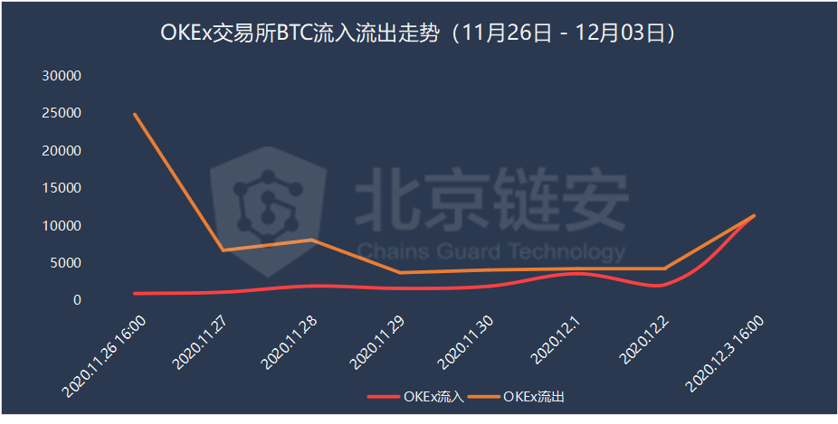 中币交易所现在(中币交易所现在还可以交易嘛)