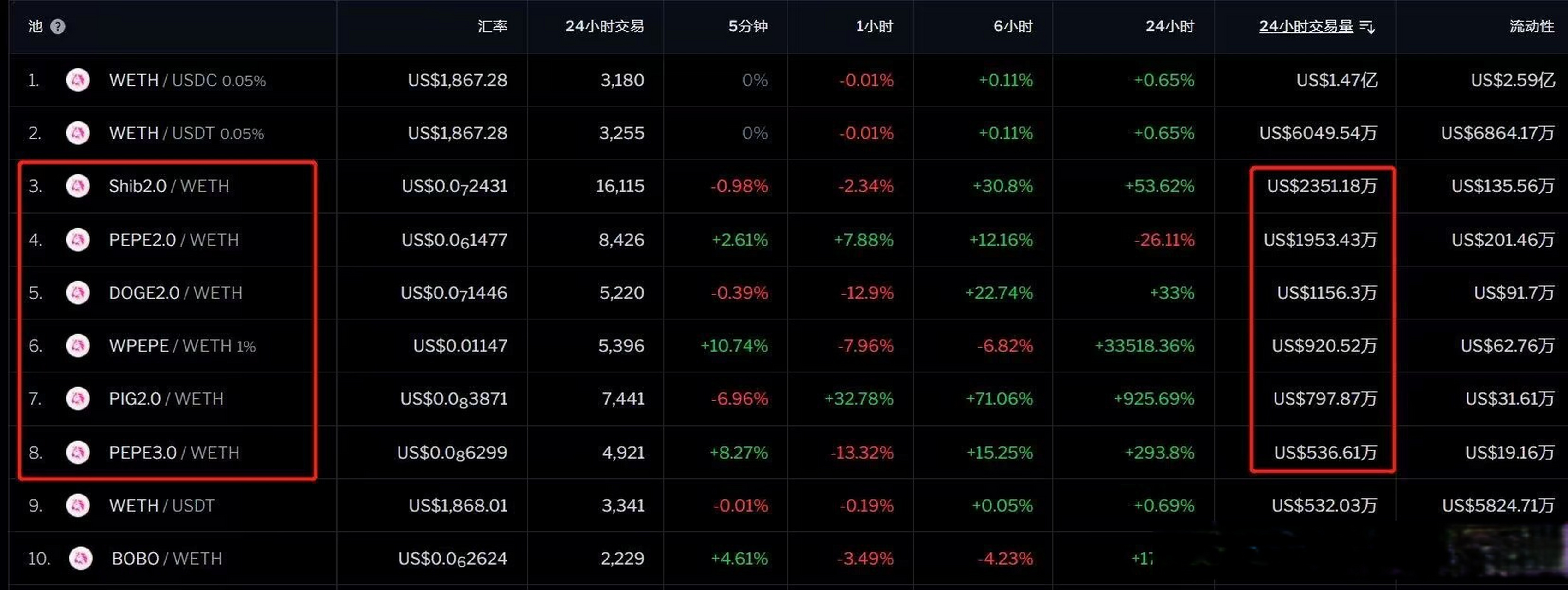 投诉中币网(中币客服热线)