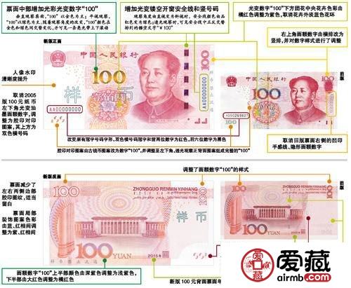 人民币中的点(人民币上的点和拐角图案是什么意思)