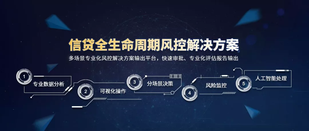 中币提币风控(中币提币地址是什么)