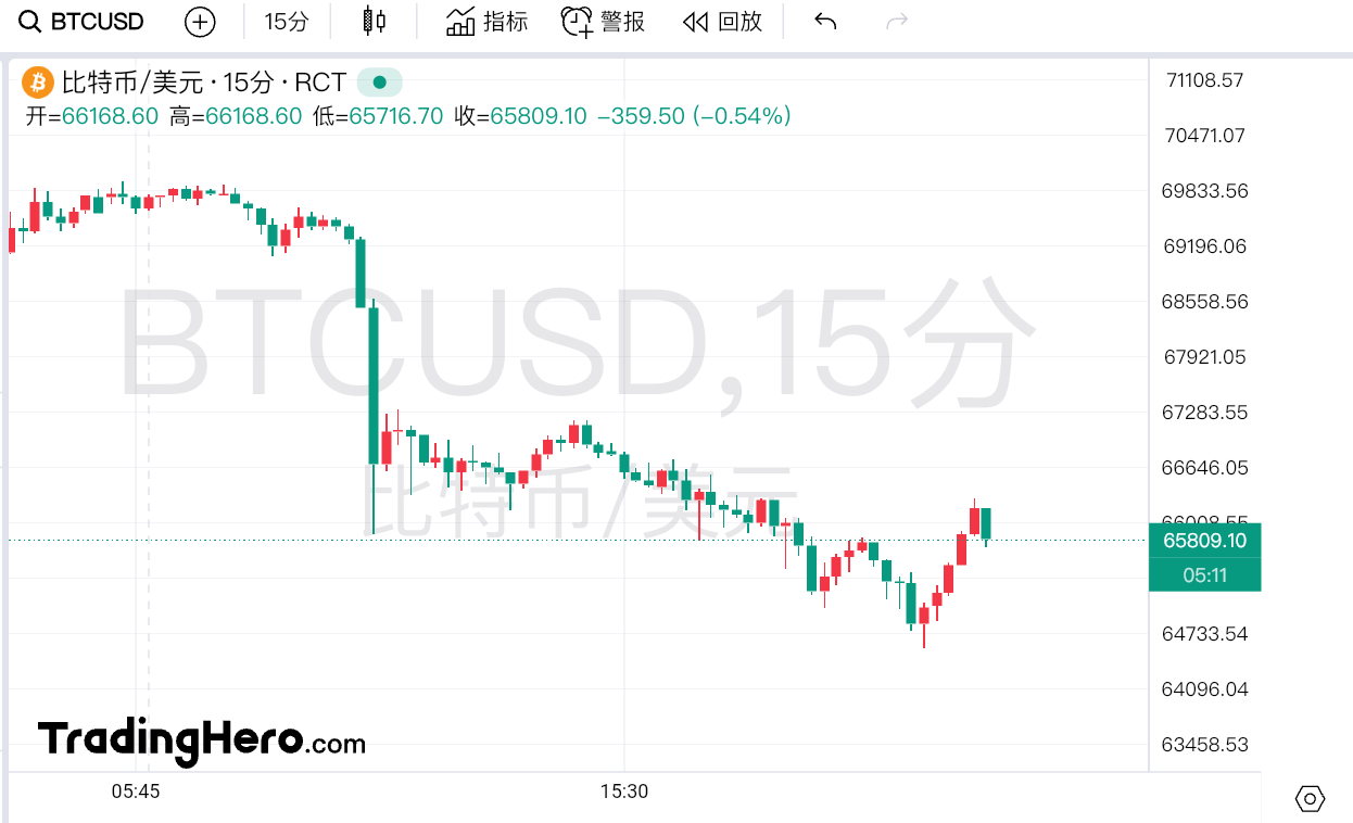 中币崩盆(币圈崩盘是什么样子的)