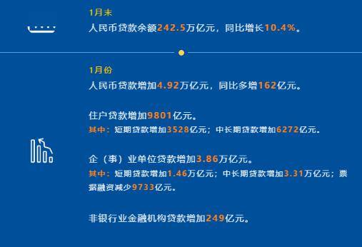 中币贷款(中国外币贷款)