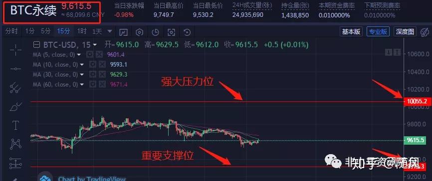 中币能炒吗(中币的钱能不能提出来了)