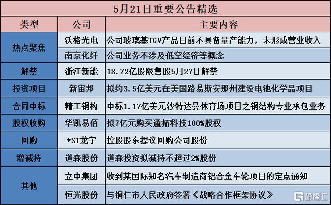 中币公告(中币官方公告)