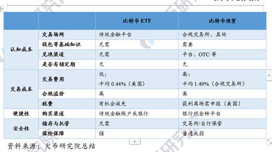 中币网情况(中币网跑路了吗)