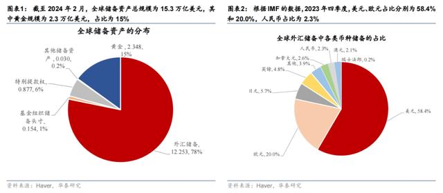 2017年中央币最新消息(2017年中央币最新消息价格表)
