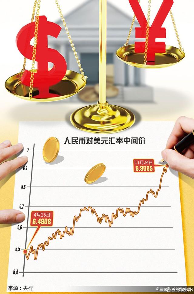 人民币中稳(人民币稳定币有哪几种)