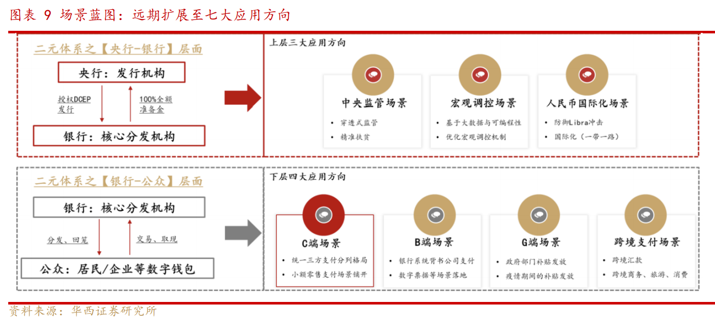 中币上币流程(中币上币投票规则)
