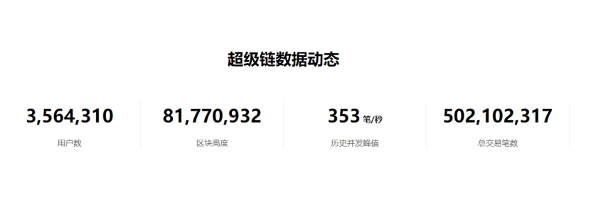 中币网现在什么情况(中币网现在什么情况下不能用)