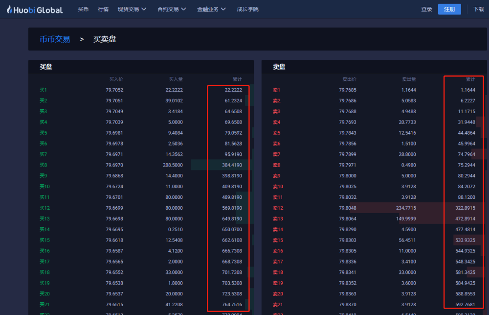 中币网现在什么情况(中币网现在什么情况下不能用)