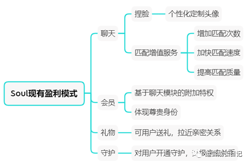 中币网交易流程(中币网交易手续费多少)