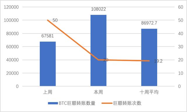 中币提笔地址(中币提币地址怎么认证)