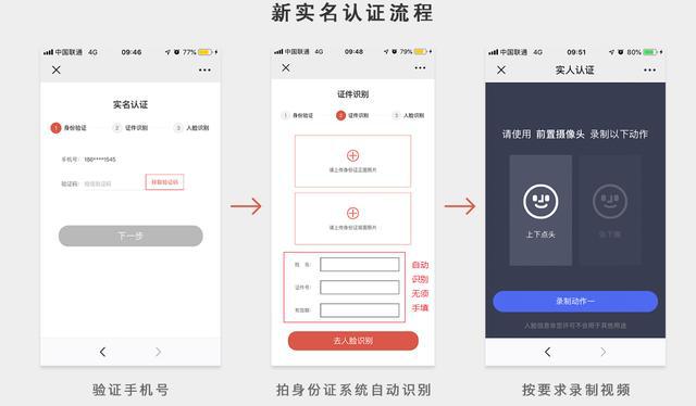 中币审核(中币网提现审核需要多长时间)
