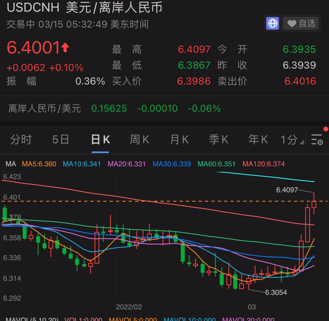 中币跑路(中币跑路坑了多少人)