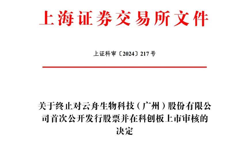 dna上中币(dna的中文名叫什么)