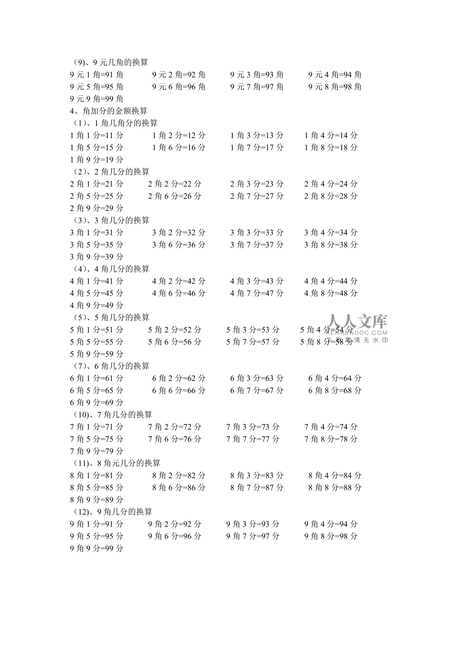 币中换算(币换算人民币)