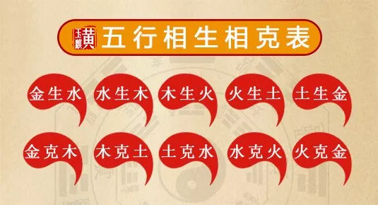 五行中币网(五行币网址打开)