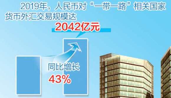 人民币中卜(人民币 cny)