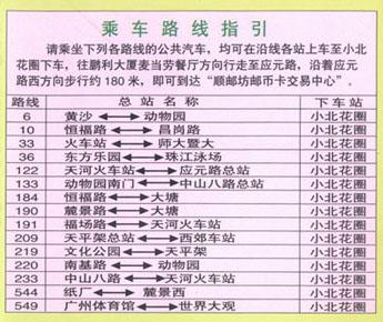 海珠中路中圆邮币市场(广州海珠中路邮票钱币交易市场)