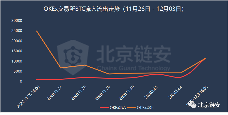 中币网恢复(中币网怎么了)