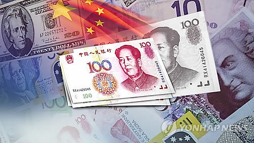 中中人民币(中国人民币种类)