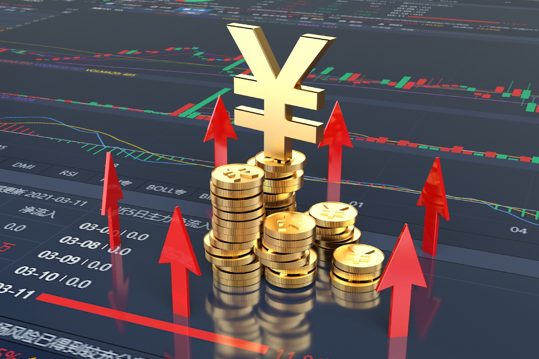 人民币中稳(人民币稳步推进国际化将为当今世界展现怎样的愿景)